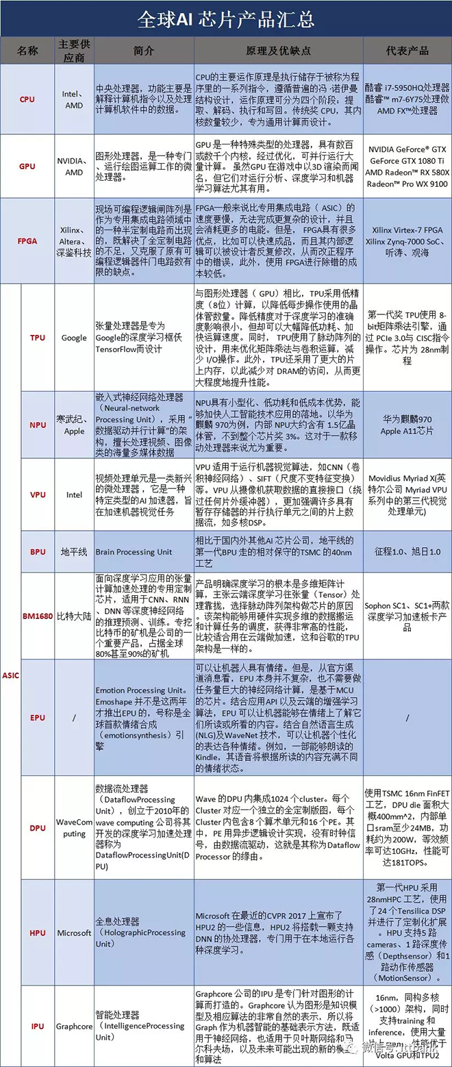安防視頻監控產業鏈 14.webp.jpg