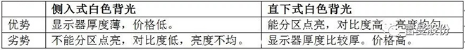 COB LED在全彩顯示領域的應用 4.webp.jpg