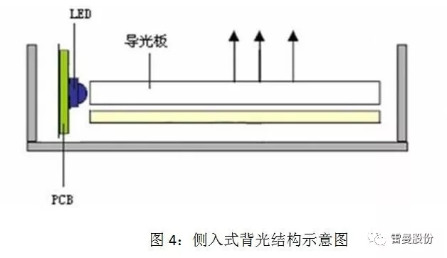 COB LED在全彩顯示領域的應用 5.webp.jpg