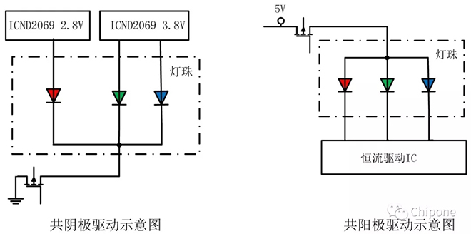 集創北方超小間距mini LED ICND2069打造顯示領域新格局 2.webp.jpg
