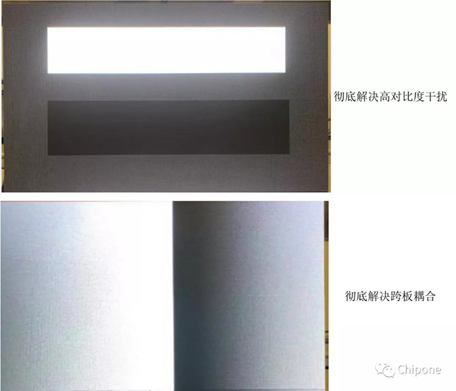 集創北方超小間距mini LED ICND2069打造顯示領域新格局 4.webp.jpg