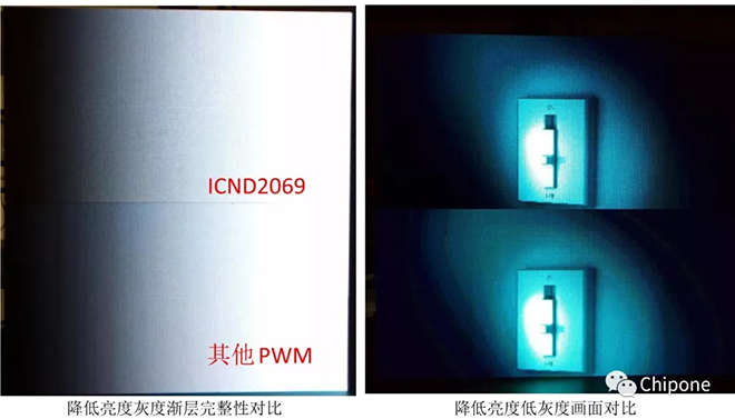集創北方超小間距mini LED ICND2069打造顯示領域新格局 6.webp.jpg