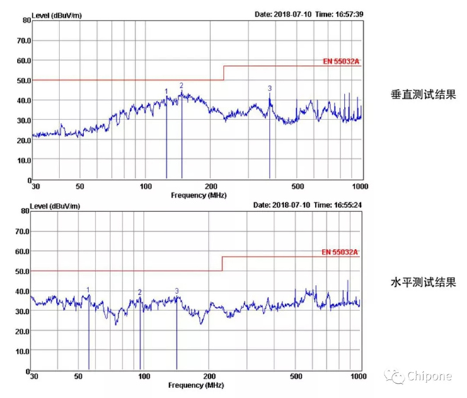 集創北方超小間距mini LED ICND2069打造顯示領域新格局 7.webp.jpg