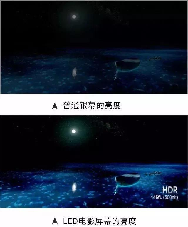 全球首家全三星LED屏影城啟動 大勢所趨還是曇花一現(xiàn).jpg