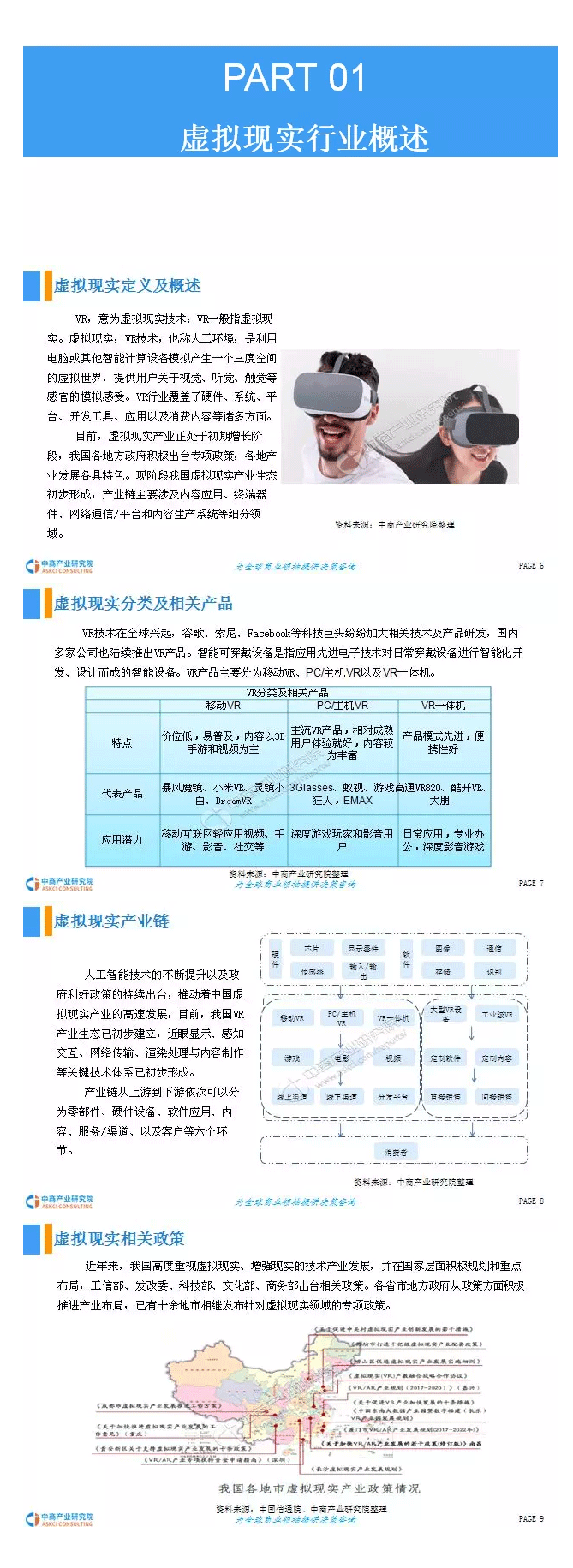 中商產業研究院_03.gif