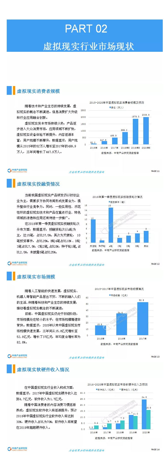 中商產業研究院_05.gif