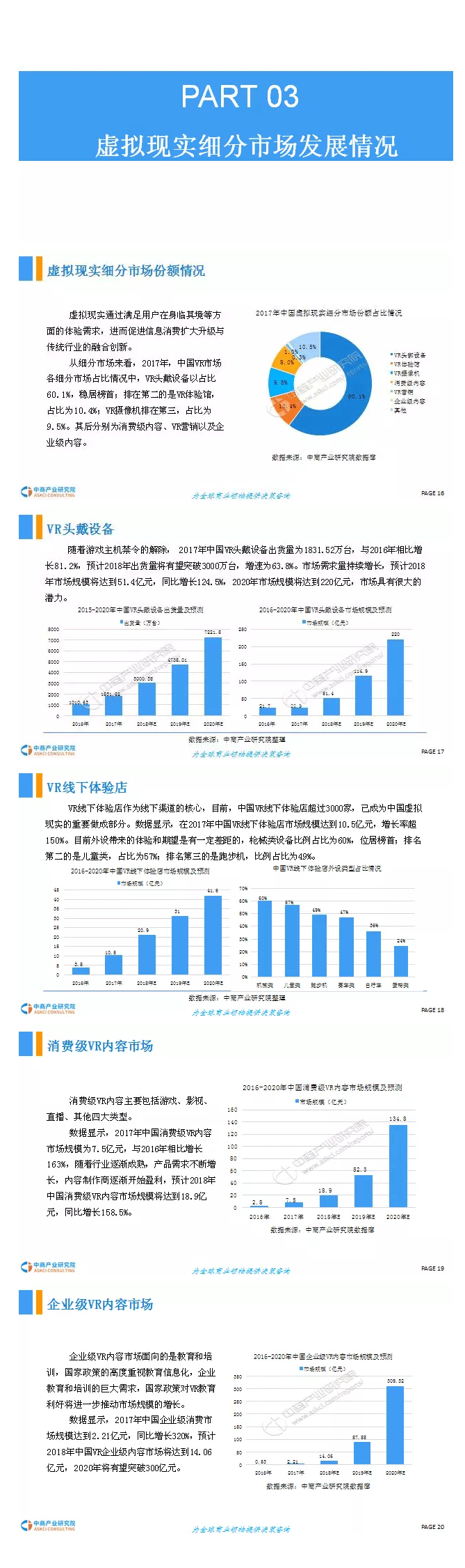 中商產業研究院_07.gif