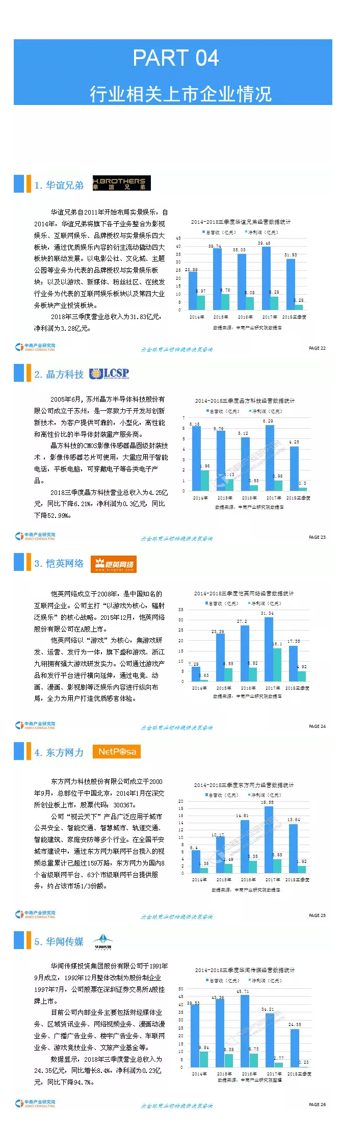 中商產業研究院_09.gif