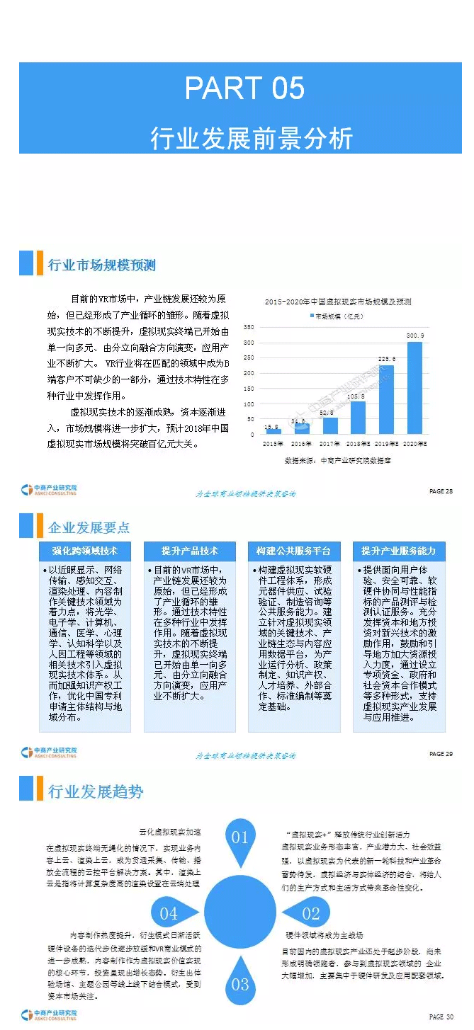 中商產業研究院_11.gif