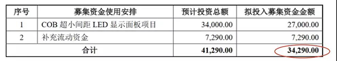 90秒看懂：中國品牌主宰的LED顯示屏產業 13.jpg