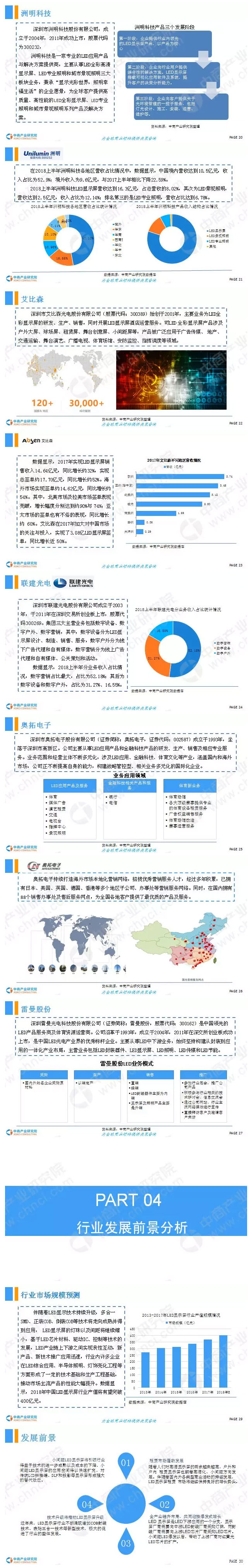 中商產業研究院_03.jpg