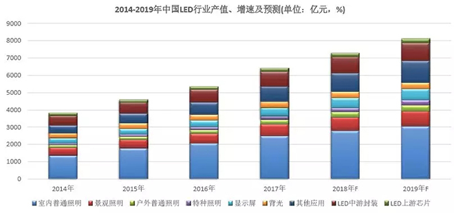 普惠性減稅措施落地 中小LED企業“沐春風”.webp.jpg