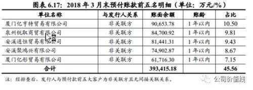 三安光電回應質疑說了什么？三安光電財務造假事件始末真相是什么 1.jpg