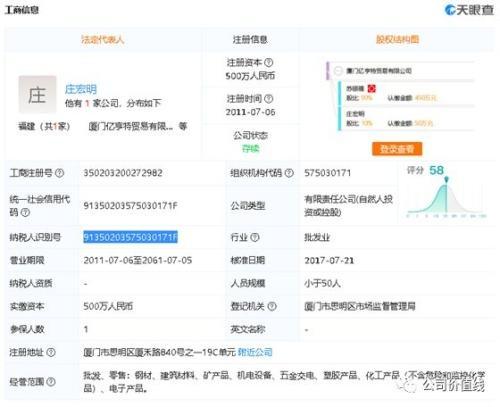 三安光電回應質疑說了什么？三安光電財務造假事件始末真相是什么 2.jpg