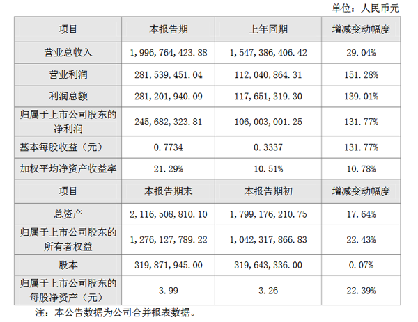 QQ截圖20190214091622.png
