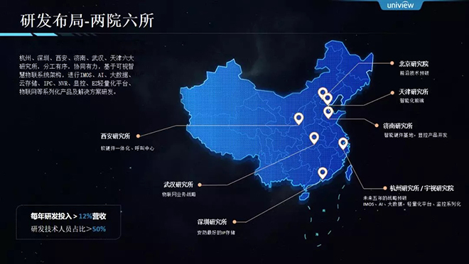 宇視2018年報：營收40.7億元，同比增31.3% 3.webp.jpg