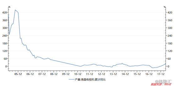 華為進(jìn)軍電視產(chǎn)業(yè)：劍指AlOT的野心 4.png