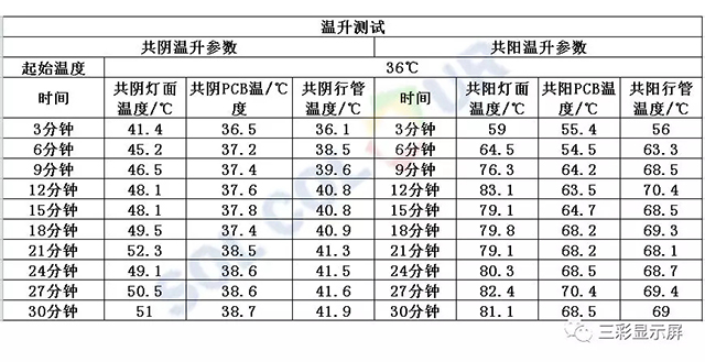 冷不冷，數據說了算 1.webp.jpg