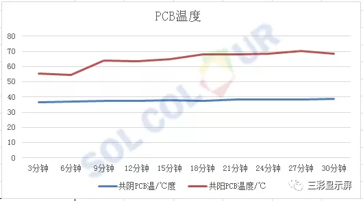 冷不冷，數據說了算 4.webp.jpg