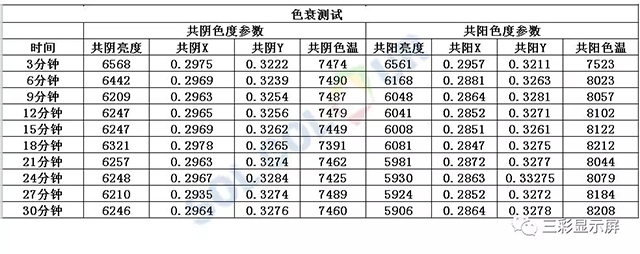 冷不冷，數據說了算 5.webp.jpg