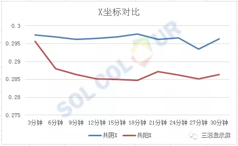 冷不冷，數據說了算 8.webp.jpg