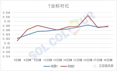 冷不冷，數據說了算 9.webp.jpg