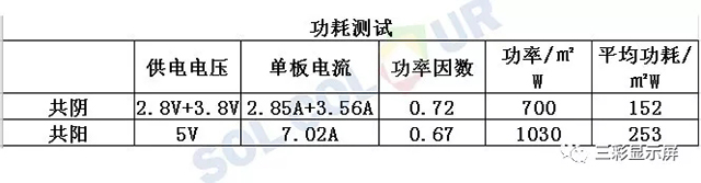 冷不冷，數據說了算 10.webp.jpg