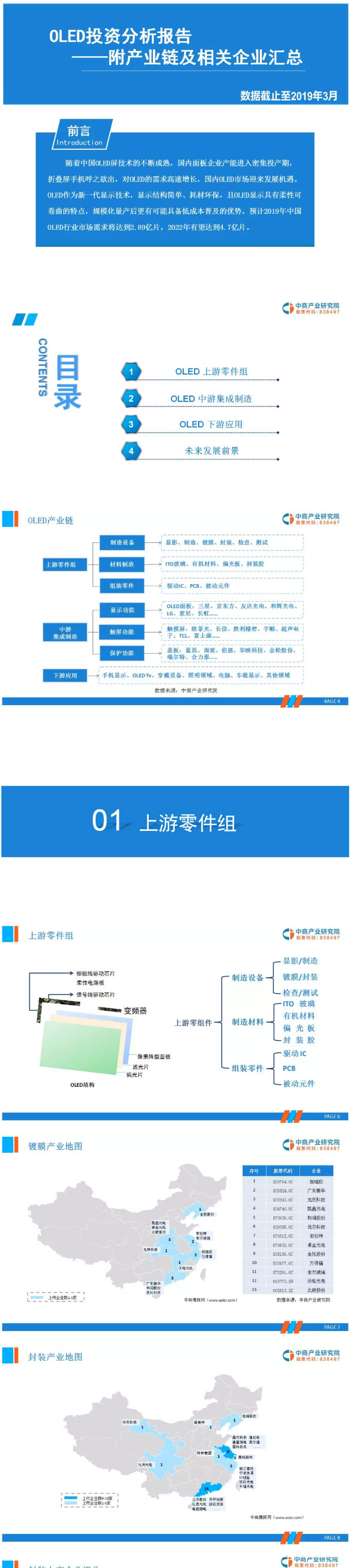 2019年OLED產業鏈市場前景研究報告_01.jpg 2019年OLED產業鏈市場前景研究報告_01.jpg