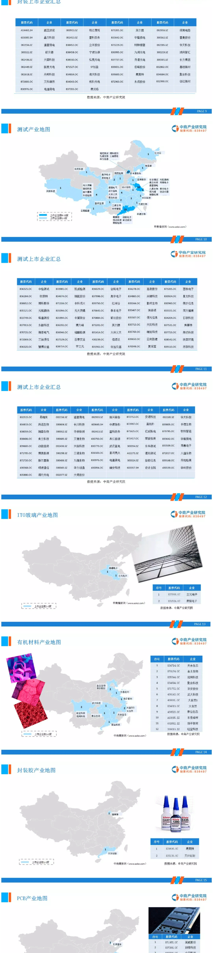 2019年OLED產業鏈市場前景研究報告_02.gif 2019年OLED產業鏈市場前景研究報告_02.gif