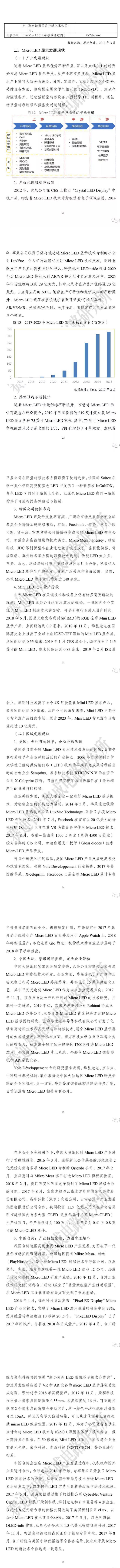 【全文】Micro-LED顯示研究報告(2019)-1-2_01.jpg 【全文】Micro-LED顯示研究報告(2019)-1-2_01.jpg
