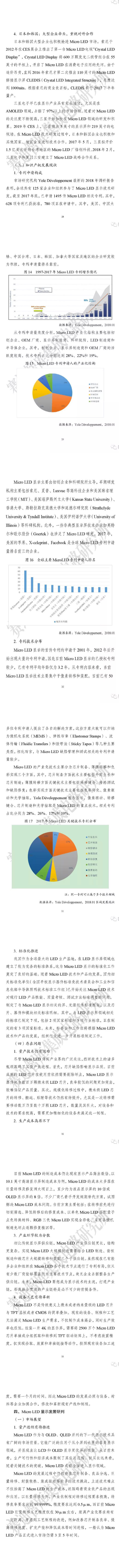 【全文】Micro-LED顯示研究報告(2019)-1-2_02.jpg 【全文】Micro-LED顯示研究報告(2019)-1-2_02.jpg