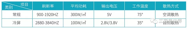 走進三彩 共陰冷屏如何被我們首家推出 4.webp.jpg