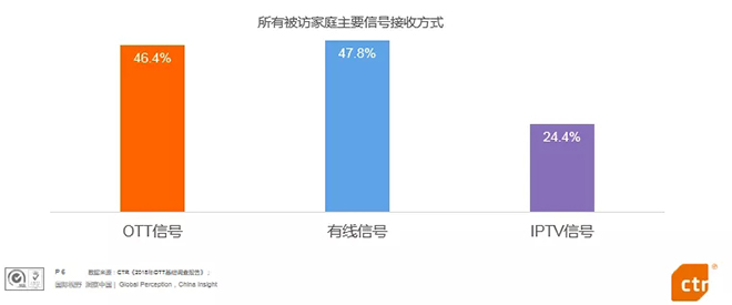 2019年中國廣告市場趨勢 7.webp.jpg