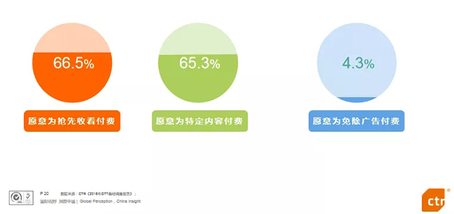 2019年中國廣告市場趨勢 8.webp.jpg