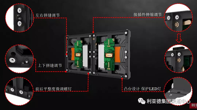高端小間距，卓越顯非凡 4.webp.jpg