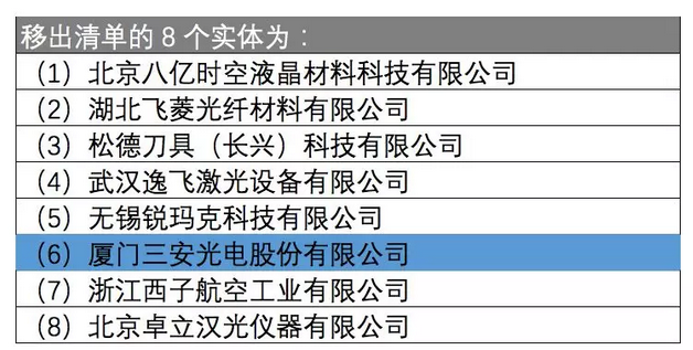 QQ截圖20190628172808.png