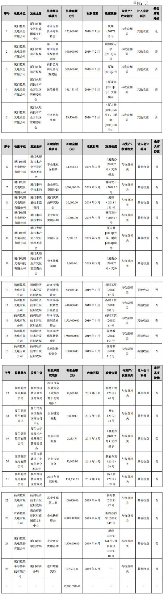 火狐截圖_2019-07-03T03-32-33.575Z.png