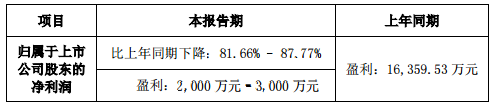 5-澳洋順昌.png