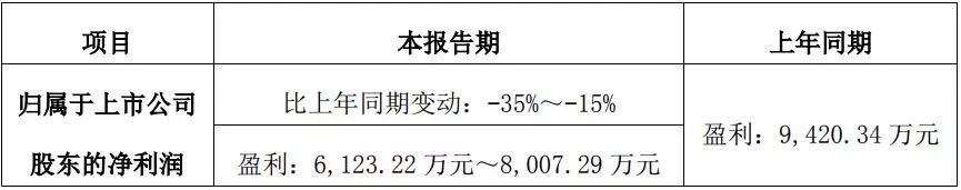 12-三雄極光.jpg