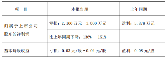 13-陽光照明.png