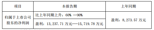 19-聚飛光電.png