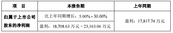 23-名家匯.png