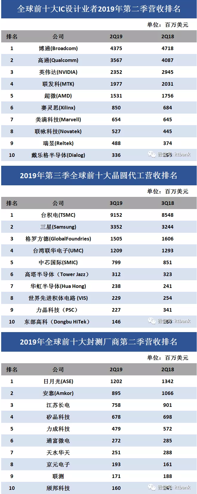 火狐截圖_2019-09-17T01-17-26.762Z.png