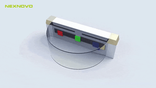 04-側(cè)發(fā)光LED混色解析.gif