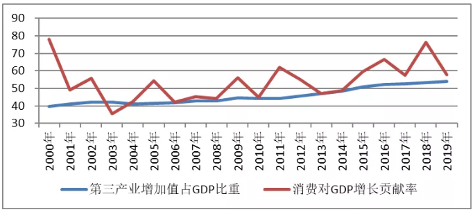 微信截圖_20200229153925.png