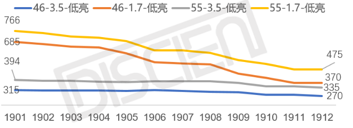 微信截圖_20200319200524.png