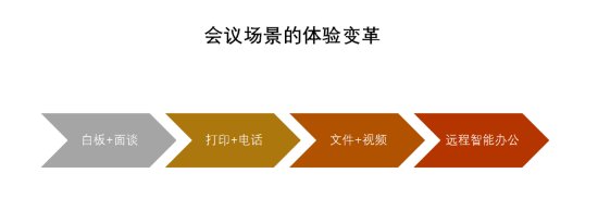 微信截圖_20200422095137.png