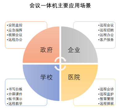 微信截圖_20200422095147.png