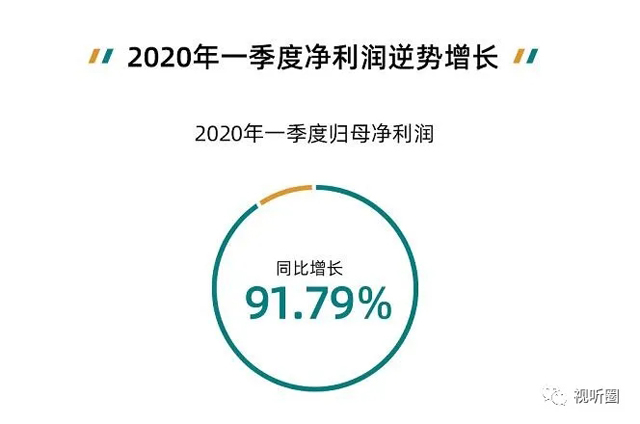 海信視像第*份財報 含金量有何變化 2.webp.jpg