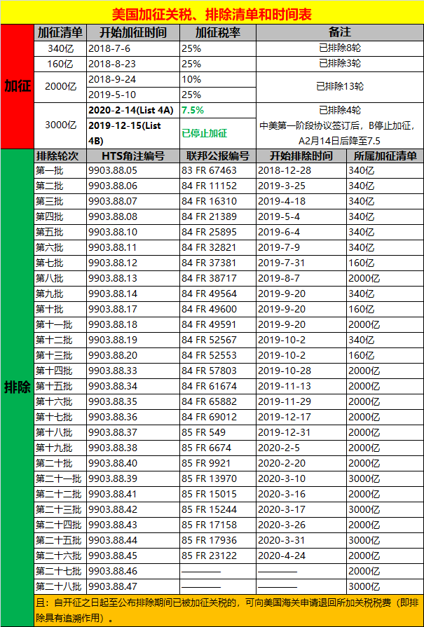 微信圖片_20200516103841.png